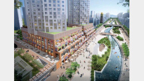 노후대비를 위한 안정적 수익형 부동산은?