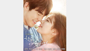 ‘함부로 애틋하게’ 유쿠에 회당 25만 달러에 판매…태양의후예와 같은 수준