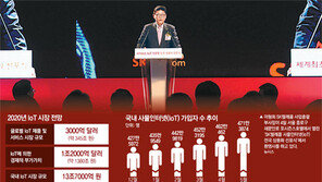 집밖으로 나온 IoT… 스마트시티 ‘성큼’