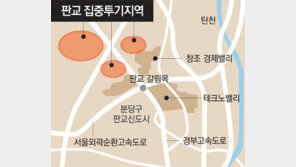 판교창조밸리 등 주변 기획부동산 기승 그린벨트 쪼개팔기로 수십억 시세차익