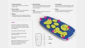 '개가 TV 채널을 직접 바꾼다고?..개용 TV 리모콘?!