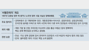 ‘대우조선 지원 결정’ 부인하는 정부… 금융계는 “거짓 해명” 