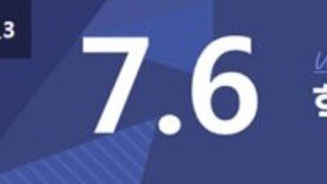 이투스, ‘7월 모의고사 온라인 풀서비스’ 제공