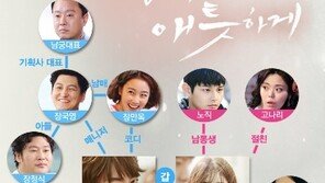 ‘함부로 애틋하게’ 인물관계도, 화려한 라인업