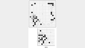[바둑]제37회 세계아마바둑선수권대회… 좌변 백의 약점