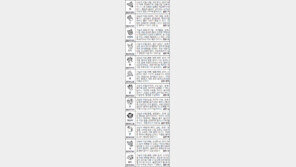 [스포츠동아 오늘의 운세] 2016년 7월 8일 금요일 (음력 6월5일)