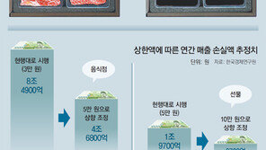 “3-5-10 규정, 현실선 지키기 쉽지않아” 축산농-식당 한숨