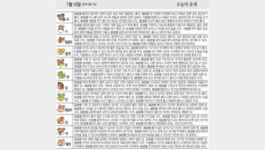 [오늘의 운세/7월10일]