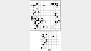 [바둑]제37회 세계아마바둑선수권대회… 놓칠 수 없는 침입