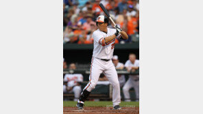 김현수 6연속G안타, 최지만은 ML 복귀전