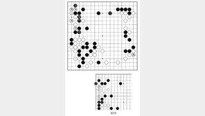 [바둑]제37회 세계아마바둑선수권대회… 약점 찌르기