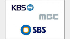 지상파 UHD 표준 결정, 시끌시끌한 이유는?