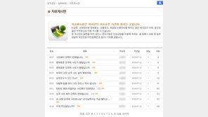 ‘사드 배치’ 유력 경북 성주 “전자렌지 참외 못 먹는다는 소리까지” 울분