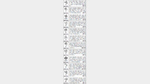 [스포츠동아 오늘의 운세] 2016년 7월13일 수요일(음력 6월10일)