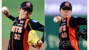 롯데 박세웅-박진형, 전반기 선발수업 어땠나