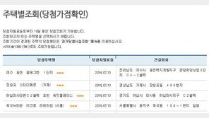 아파트투유, ‘흑석뉴타운 아크로 리버하임’ 등 4개 단지 당첨자 발표
