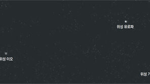 탐사선 주노가 찍은 목성과 위성