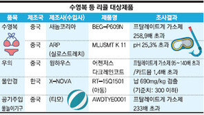 환경호르몬 수영복·납 범벅 물안경…물놀이 아찔