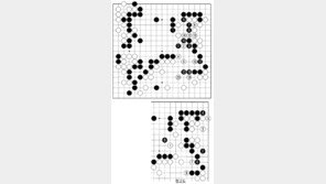 [바둑]제37회 세계아마바둑선수권대회… 지나친 몸조심