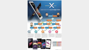 [data&]맞춤형 비장의 무기로 당신의 취향을 저격한다