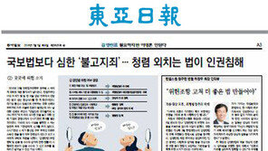 “김영란법 모호… 보완 필요성 공감” 