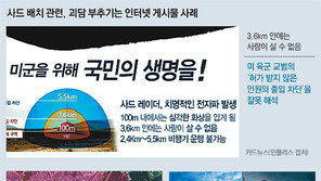 전자파 하늘 향하는데도… “읍내 내리쬘것” 악의적 사실 왜곡 