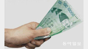 내년 최저임금 ‘시간당 6천500원대’ 유력…16일까지 협상 마무리