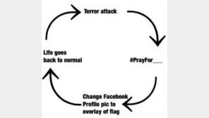 ‘일상으로 돌아가면 또 테러…’ 프랑스 니스 트럭테러에 SNS 추모 물결