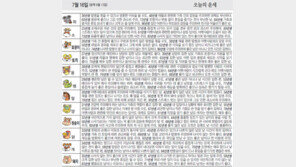 [오늘의 운세/7월16일]