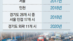 [단독]노후경유차 내년부터 서울 전역 운행제한