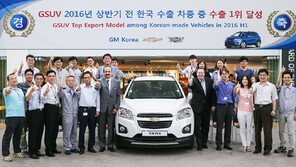 트랙스, 상반기 완성차 수출 1위