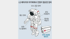 LG배터리, 육해공 넘어 우주로 