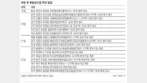 [7월 넷째 주 부동산시장 주요 일정]
