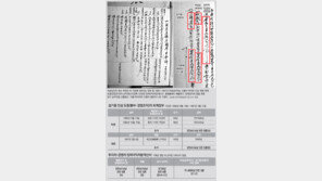 현대 기업들도 울고 갈 개성상인의 회계관리 