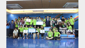 ‘예술 해커톤 : 평창문화올림픽’ 열려…최우수 아이디어는?