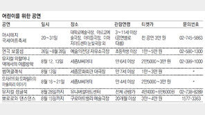 여름방학이 시작되면… 신나는 공연 축제가 열린다