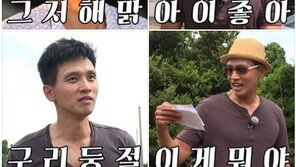 ‘불타는 청춘’ 구본승 표정 4종 세트, “그저해맑·아이좋아·구리둥절·이게뭐야” 