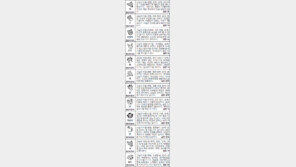 [스포츠동아 오늘의 운세] 2016년 7월 21일 목요일 (음력 6월 18일)