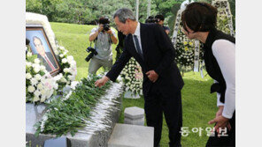 한라그룹 故정인영 회장 10주기… 범현대家 총출동