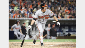 김현수도 DL행…발목 잡은 햄스트링