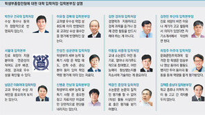 15개大 입학처장이 말하는 ‘학종’