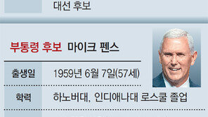 라이언, 트럼프 언급 딱 두차례뿐… ‘떨떠름한 지지 연설’