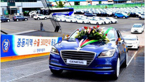 ‘하반기 자동차 시장 3년 만에 감소세 전망’ 현대차그룹, 내수 8.7% ↓