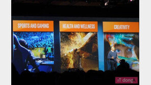 사물인터넷 생태계 선점을 위한 인텔의 전략