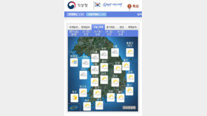 대서인 오늘(22일)도 대부분 지방 폭염주의보…밤 사이 열대야
