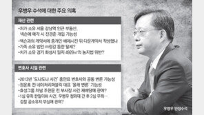 시험대에 선 檢… 사상초유 現민정수석 소환 가능성 열어놔