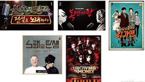 음악에 예능 한 스푼