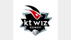 ‘주루포기 아웃’ kt 김영환의 황당 주루사