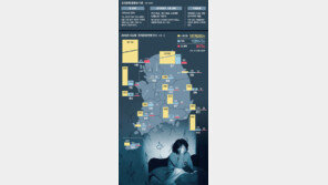 “한밤 앰프소리에 민원 100번도 더 넣어”… 짜증 넘어 분노로