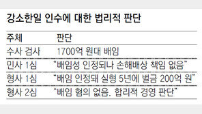 [단독]檢 ‘우병우 변론 사건’ 허술 대응… 국가가 400억 토해낼 판